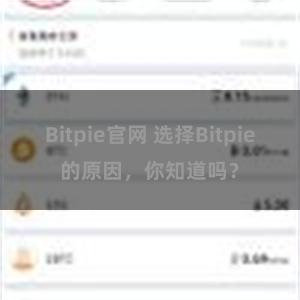 Bitpie官网 选择Bitpie的原因，你知道吗？