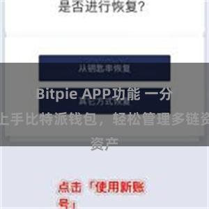 Bitpie APP功能 一分钟上手比特派钱包，轻松管理多链资产